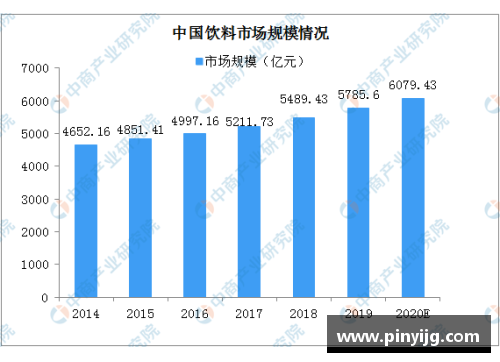 NFL球员薪资现状与未来趋势分析