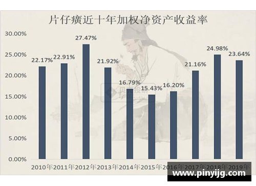 戈丁小号破产：数百万债务压顶，企业未来命运难料