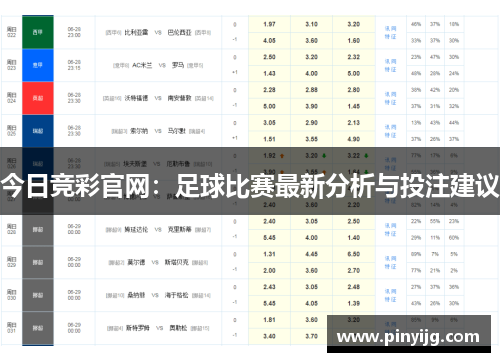 今日竞彩官网：足球比赛最新分析与投注建议