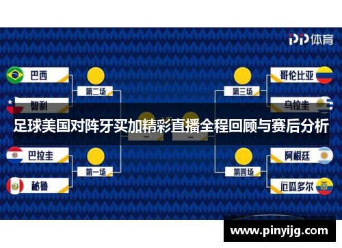 足球美国对阵牙买加精彩直播全程回顾与赛后分析
